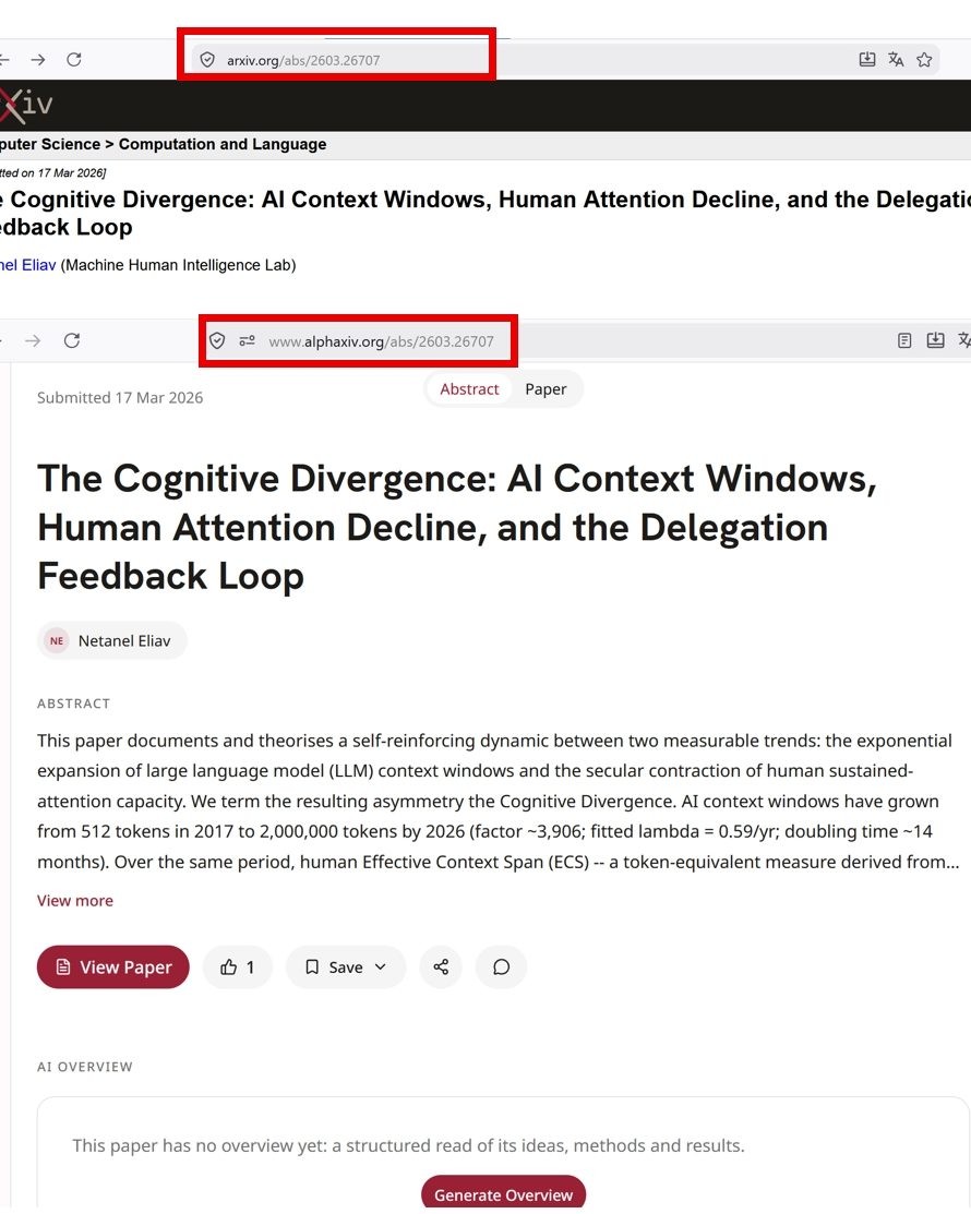 Zwei Browser-Ausschnitte desselben Papers: oben die arXiv-Seite (arxiv.org/abs/2603.26707), unten die alphaXiv-Seite (alphaxiv.org/abs/2603.26707) mit Abstract und Schaltfläche „Generate Overview“. In beiden Adresszeilen ist die URL rot markiert.