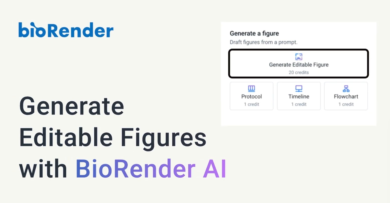 BioRender: Werbegrafik „Generate Editable Figures with BioRender AI“ mit Ausschnitt der Oberfläche „Generate a figure“ und der Schaltfläche „Generate Editable Figure“ (20 Credits) sowie Protocol, Timeline und Flowchart.