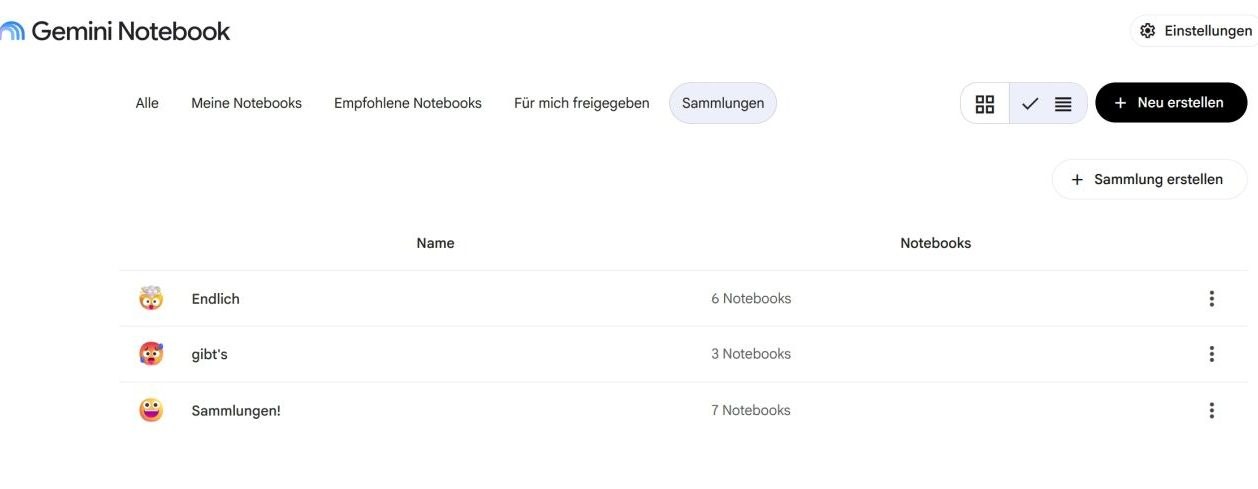 Screenshot der Startseite von Gemini Notebook (vormals NotebookLM) mit dem Reiter „Sammlungen“: Drei Sammlungen namens „Endlich“ (6 Notebooks), „gibt’s“ (3 Notebooks) und „Sammlungen!“ (7 Notebooks), jeweils mit Emoji-Symbol, daneben die Schaltfläche „Sammlung erstellen“.