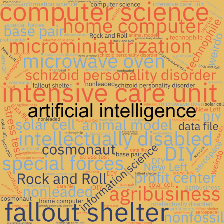 Wortwolke auf gelbem Grund mit Begriffen, die 1955 geprägt wurden, in verschiedenen Farben und Größen. Mittig in Schwarz „artificial intelligence“, darum unter anderem „computer science“, „intensive care unit“, „home computer“, „microminiaturization“, „microwave oven“, „schizoid personality disorder“, „intellectually disabled“, „special forces“, „cosmonaut“, „Rock and Roll“, „fallout shelter“, „agribusiness“, „solar cell“, „DIY“, „New Left“, „weirdo“, „nonfossil“ und „nonleaded“.